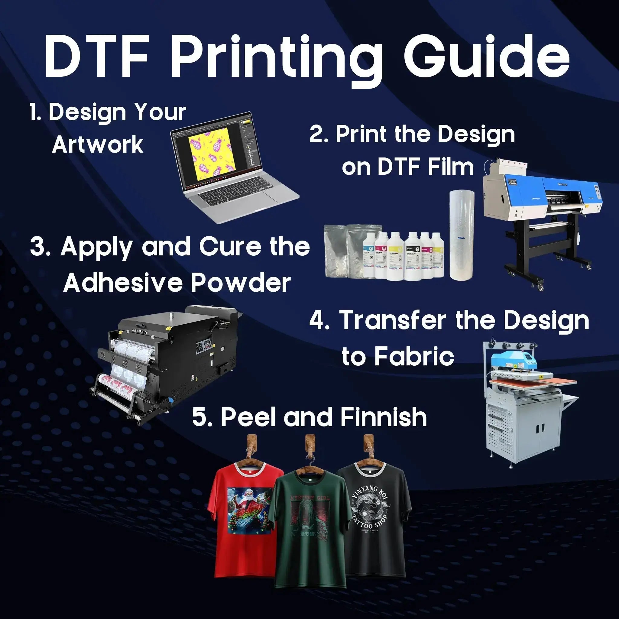 Audley 6 Printheads (i3200-A1) 24in (60cm) Premium DTF Printer