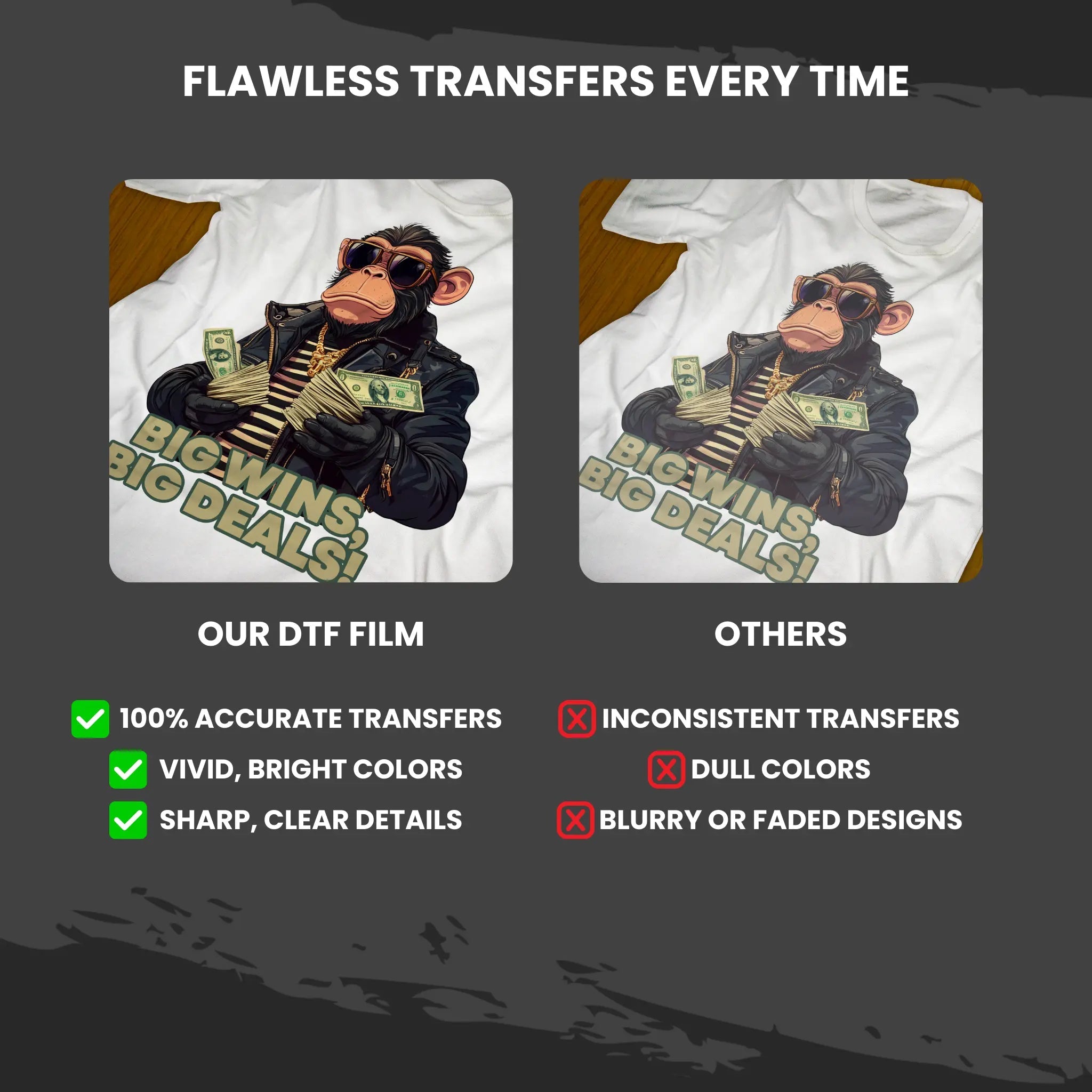 DTF Transfer Film 32" x 328FT (81cm x 100m) Double-Side Hot Peel – 3 Sec Press, Instant Peel Film