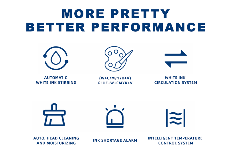 AUDLEY 8074-3 UV DTF Printer – 4 Head Epson i3200-U1 with Built-In Laminator (60cm Width)